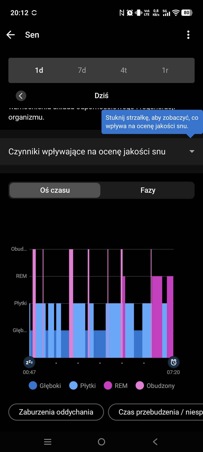 Test Garmina Venu 4 – dla oszczędnych ambitnych biegaczy