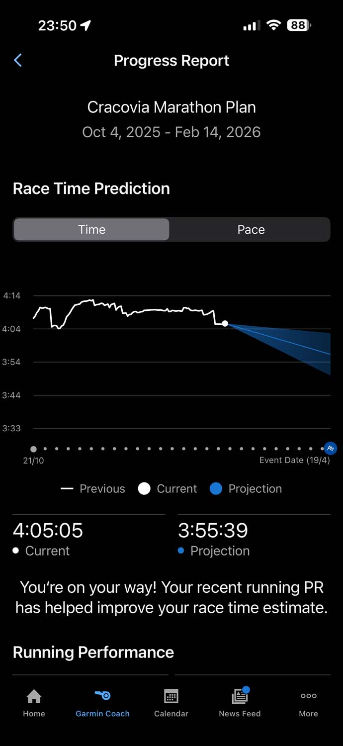 Test zegarka Garmin Forerunner 970 – przesiadłem się na niego na stałe