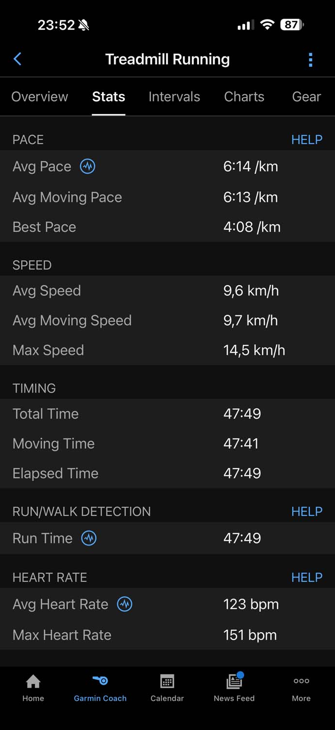 Test zegarka Garmin Forerunner 970 – przesiadłem się na niego na stałe