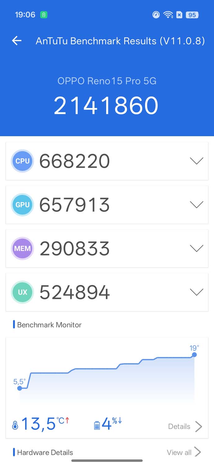 OPPO Reno15 Pro 5G – nasze pierwsze wrażenia