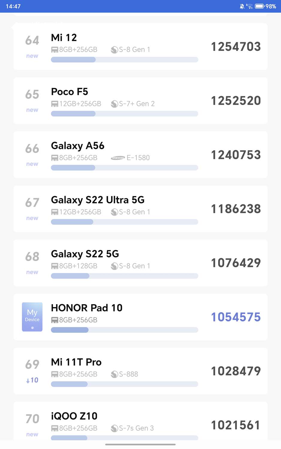 Test tabletu Honor Pad 10 – aspiruje do klasy premium