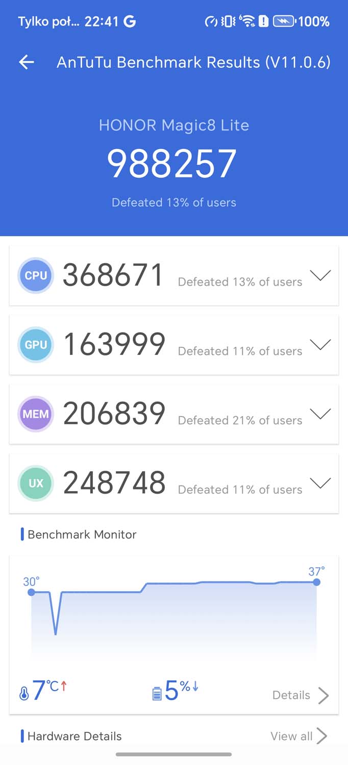 Test HONOR Magic 8 Lite – rekordowa bateria i wytrzymałość