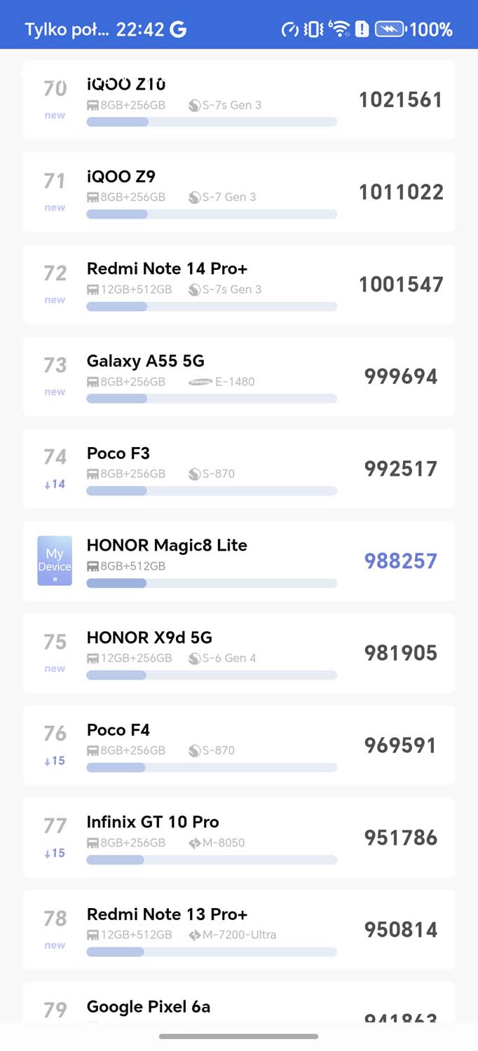 Test HONOR Magic 8 Lite – rekordowa bateria i wytrzymałość