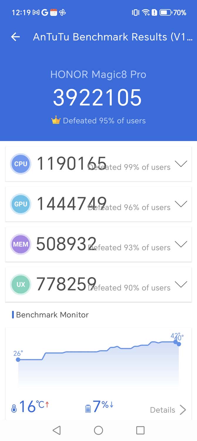 Recenzja Honor Magic 8 Pro – mocny, dopracowany, ale spóźniony