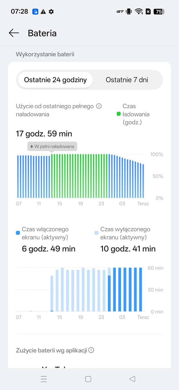 Test realme GT 8 Pro – bardzo mocny flagowiec z fotograficznym zacięciem