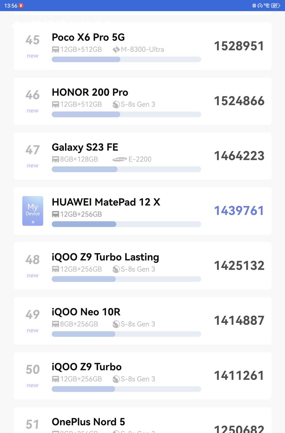 Recenzja Huawei MatePad 12 X 2025 – ma matowy ekran IPS i rysik nowej generacji