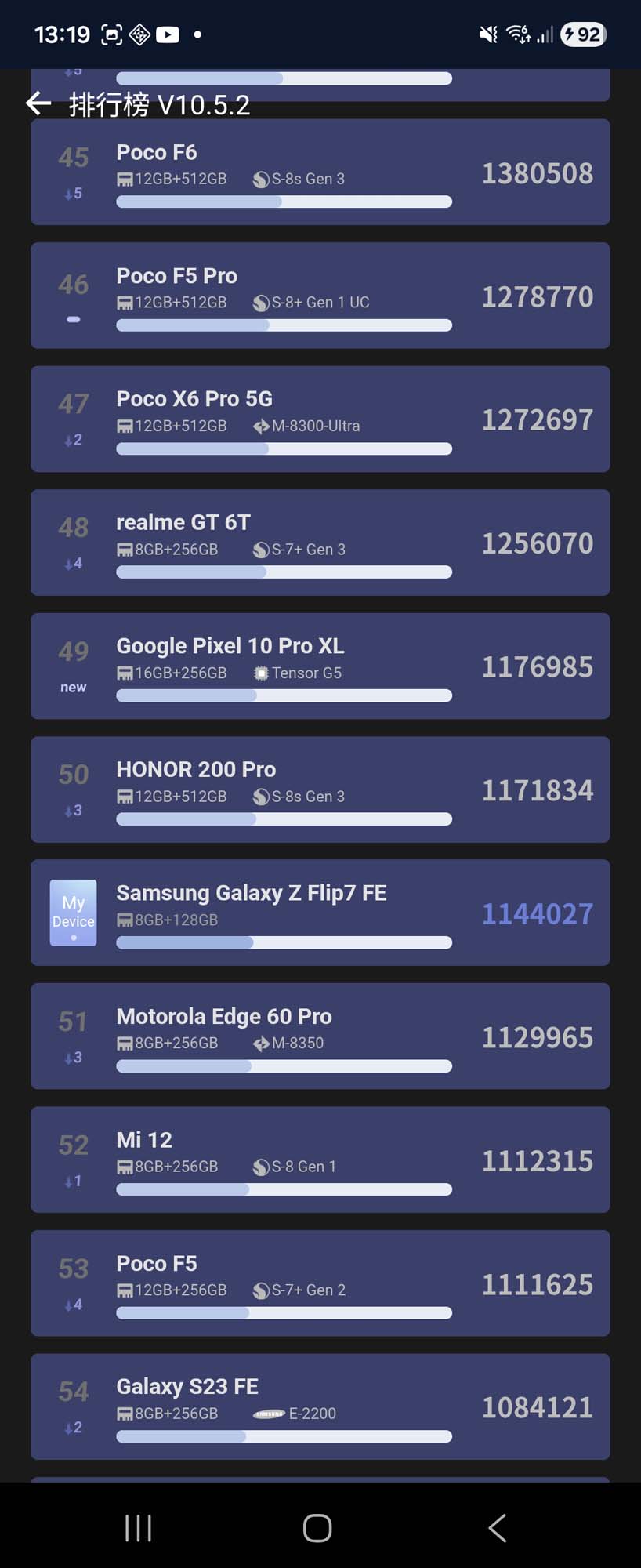 Test Samsunga Galaxy Z Flip7 FE – czy ten tańszy składak ma sens?
