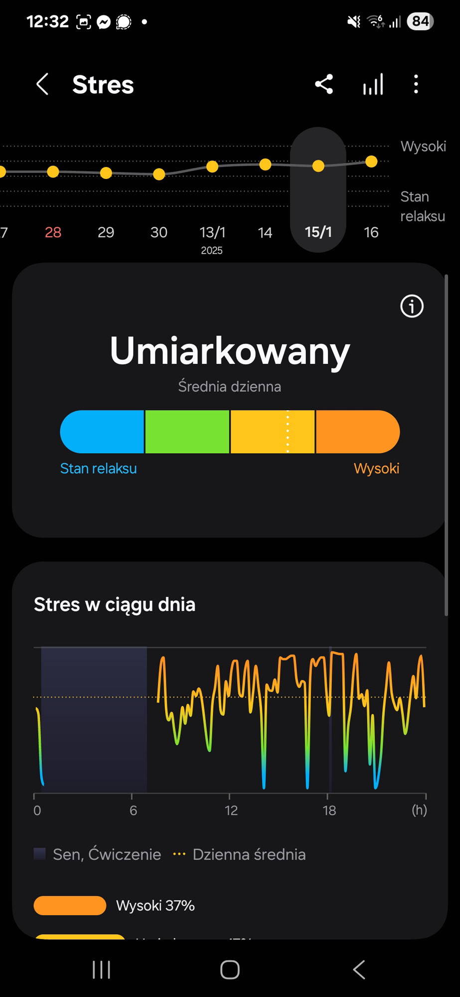 Recenzja Samsung Galaxy Watch 8 Classic – powrót do korzeni w nowym stylu