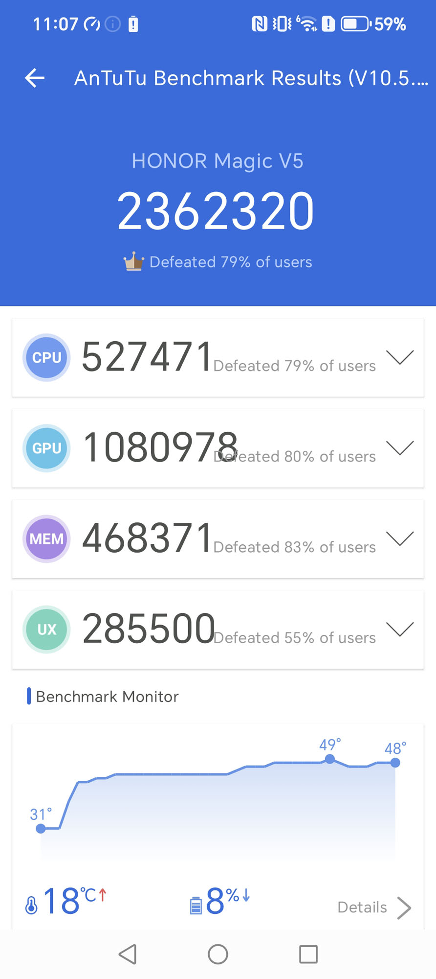 Test smartfonu Honor Magic V5 – jest lepszy od Folda