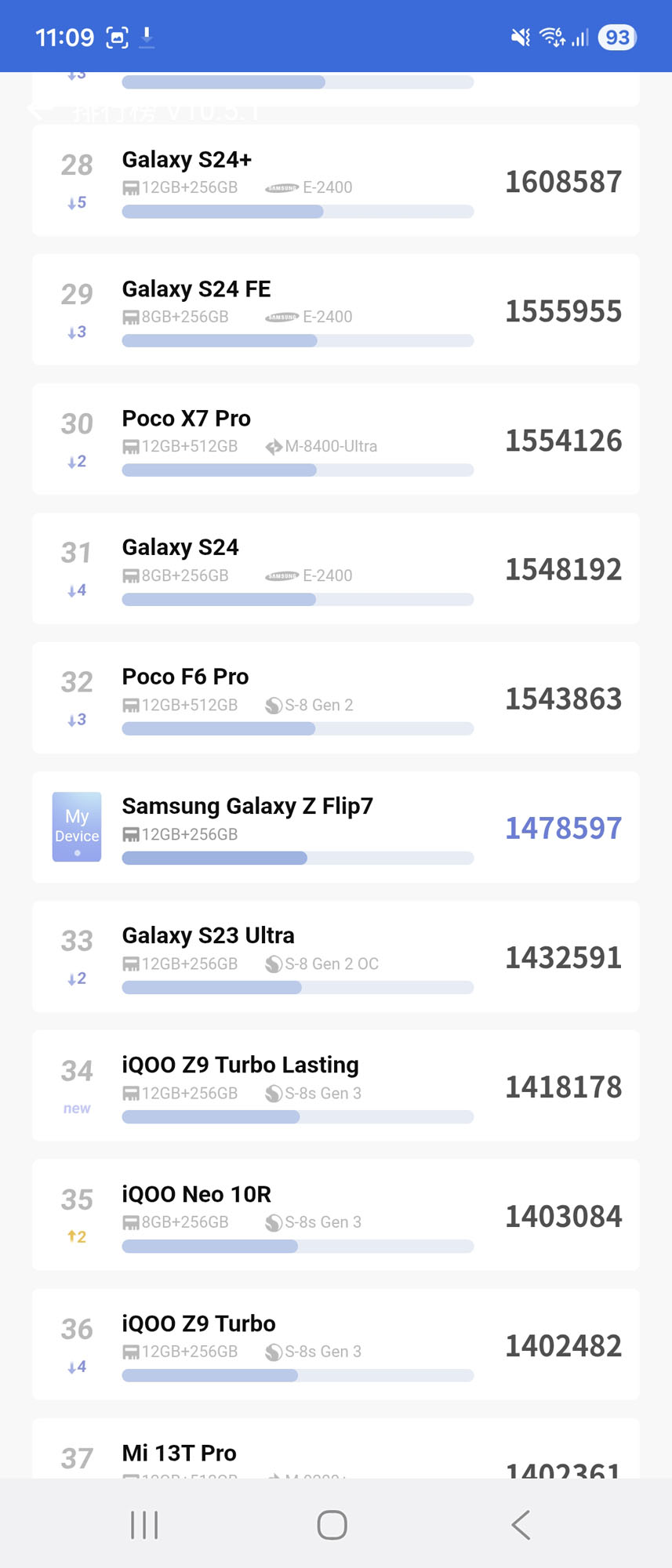 Samsung Galaxy Z Flip7