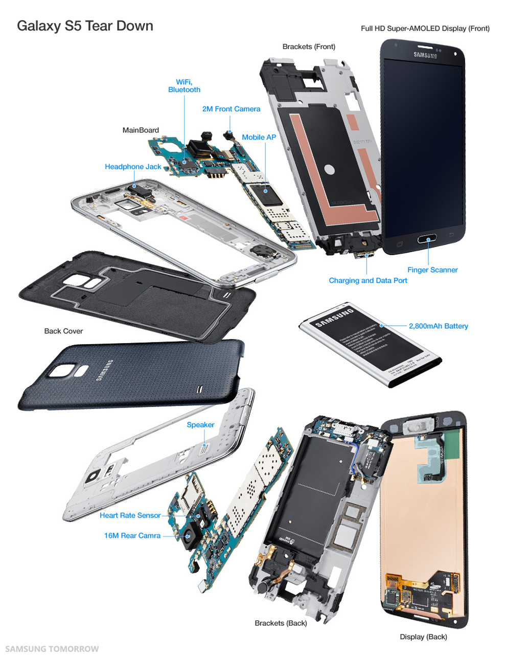 Galaxy-S5-Tear-Down.jpg