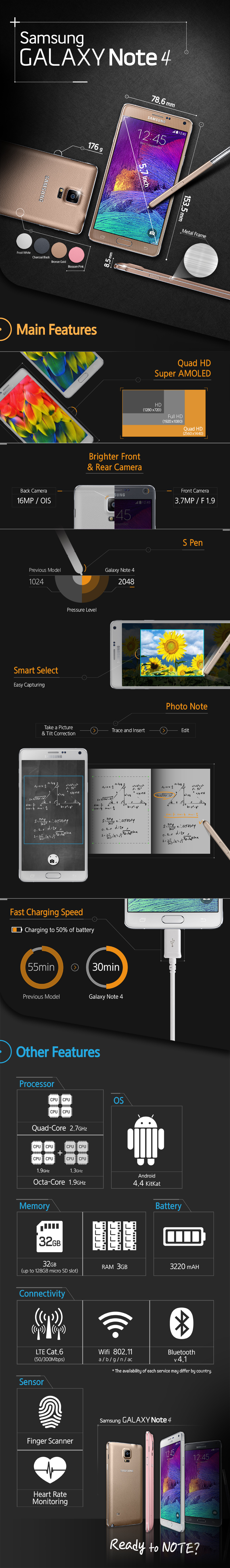 Samsung-Galaxy-Note-4-Infographic.jpg