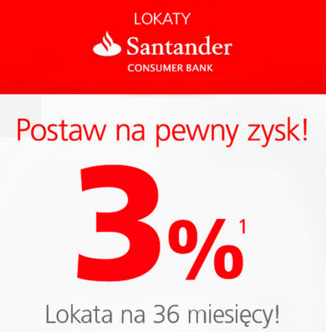 Santander consumer bank login