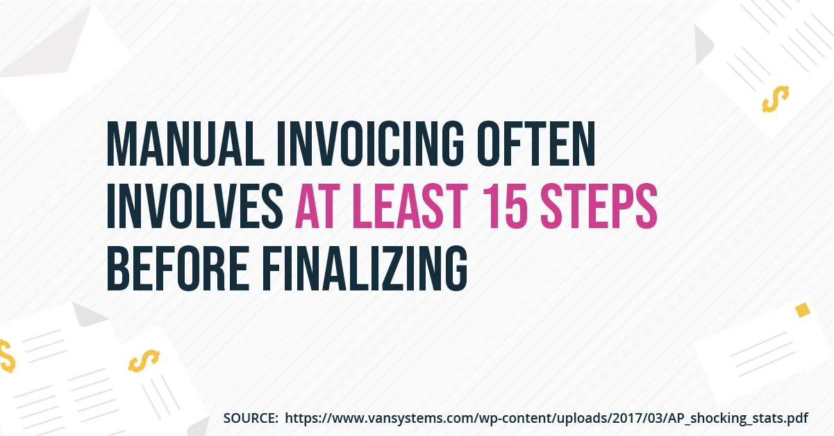 Steps to sending an invoice