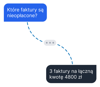 Pytanie o nieopłacone faktury i odpowiedź: 3 faktury na łączną kwotę 4800 zł