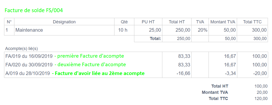 Facturation Facture de Solde Acompte Avoir Note de Crédit VosFactures